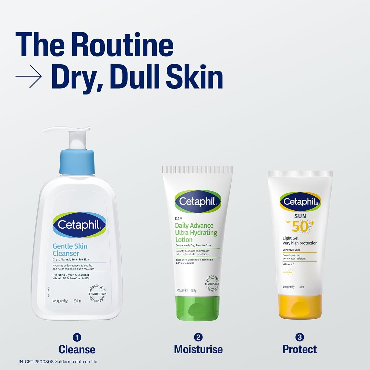 Cetaphil Dam Advance Ultra Hydrating Lotion For All Skin 100g