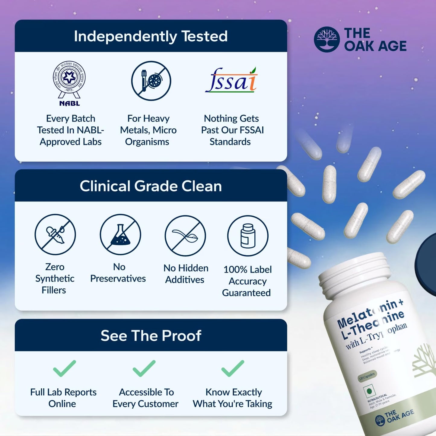 The Oak Age Sleep Supplement with Melatonin, L Tryptophan & L Theanine for 360° Support for Sleep Onset, Continuity, Recovery | Includes Vit B6, Helps Fall Asleep, Stay Asleep, Wake Rested-60 servings