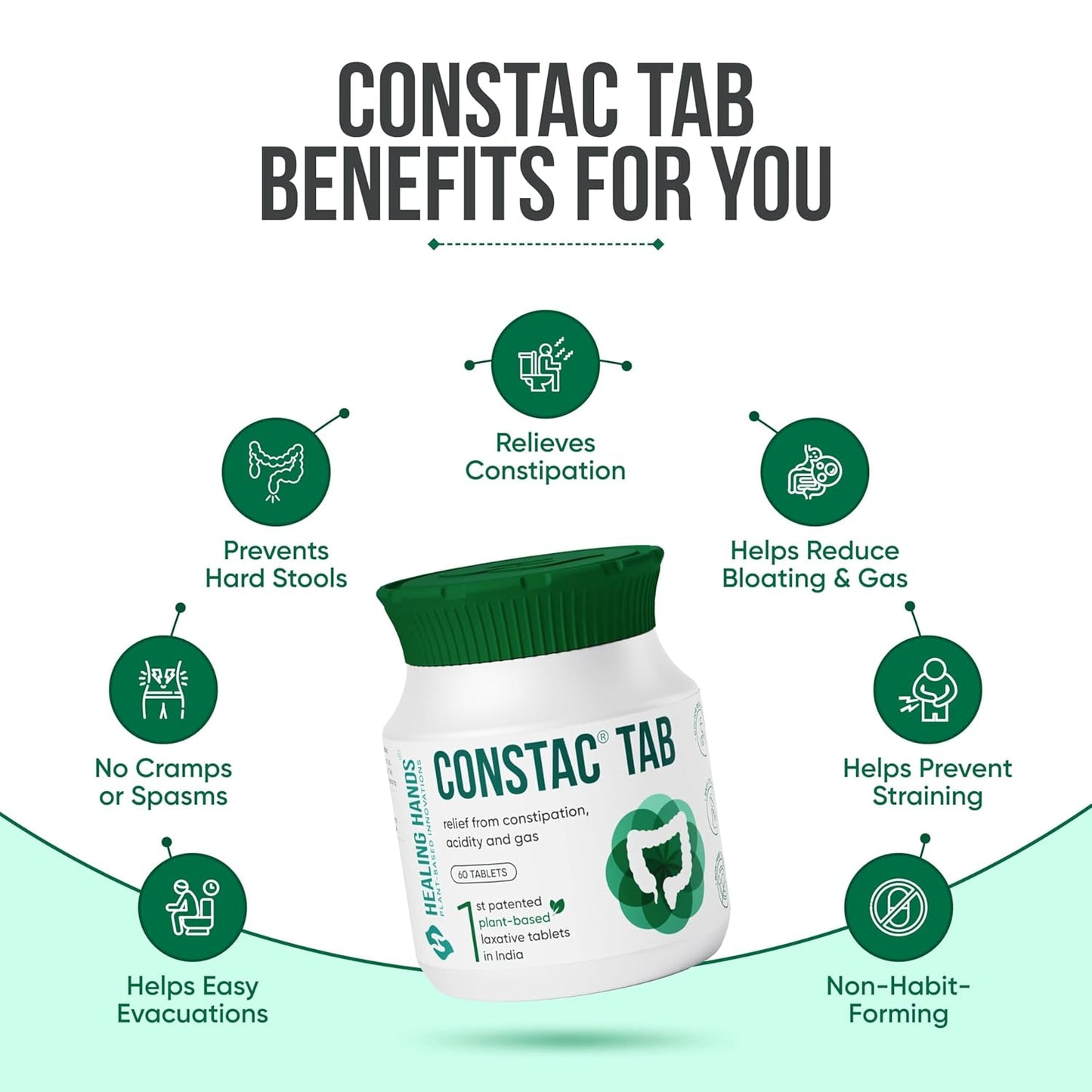 Healing Hands ConstacTab Tablet for Relief in Mild Constipation, Acidity and Gas, Plant Based Natural Constipation Solution, Clinically Proven, Herbal – 60 Tablets