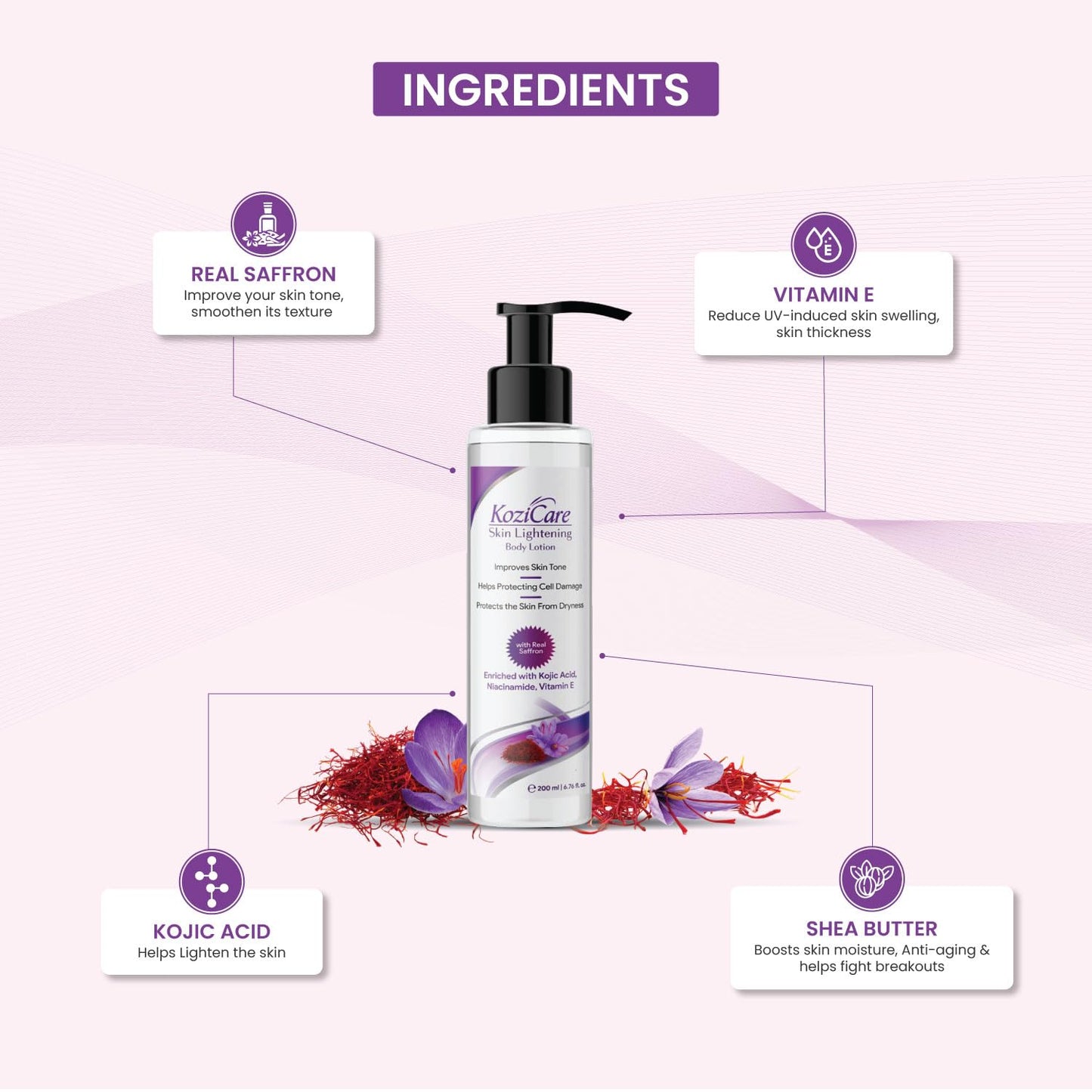 Kozicare Cream Saffron Body Lotion For All Skin Types | Shea Butter Body Lotion, Niacinamide & Kojic Acid Body Lotion | Reduce Dryness & Flakiness | Soft, Supple & Moisturize Skin - 200 Ml