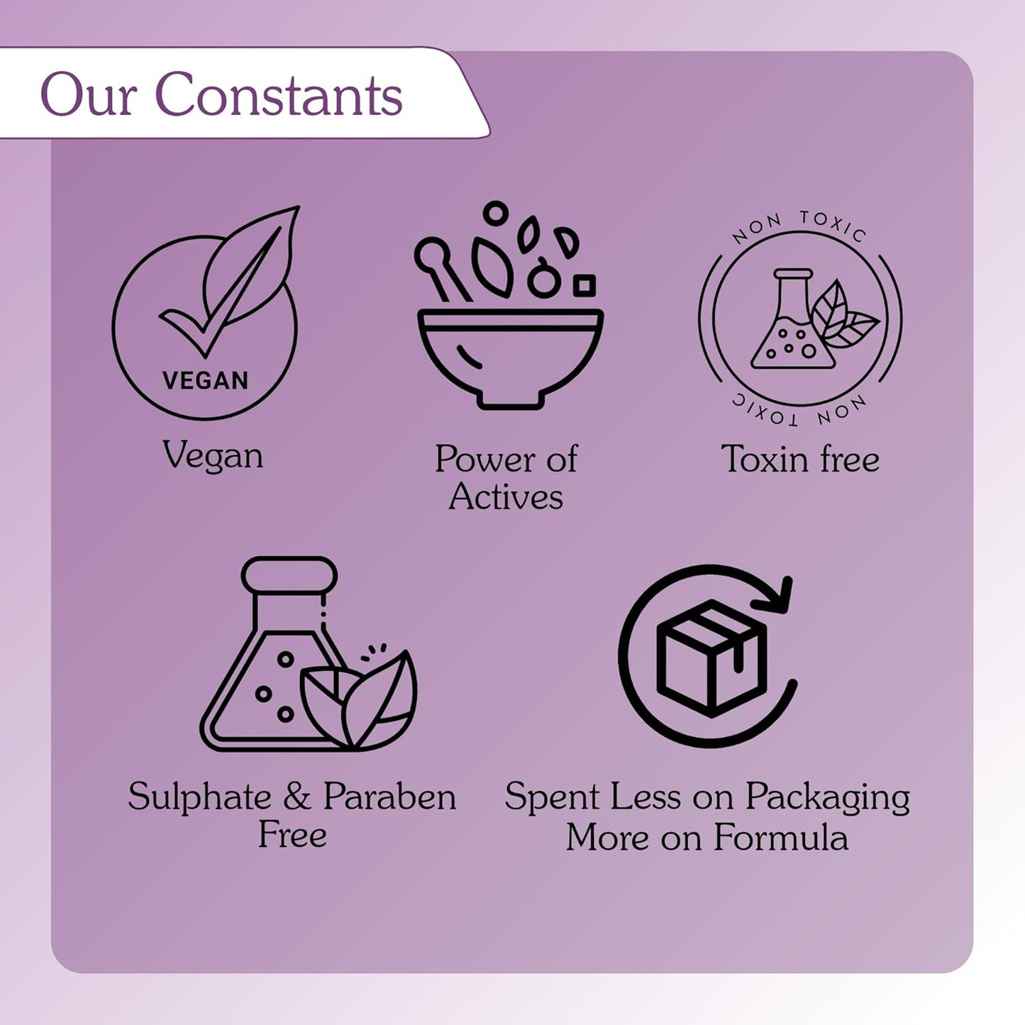 BAKE 2% Kojic Acid Lavender Lip Scrub for Dark, Pigmented Lips with Sugar Granules for Dry & Pink Lips, For Men & Women - 25g