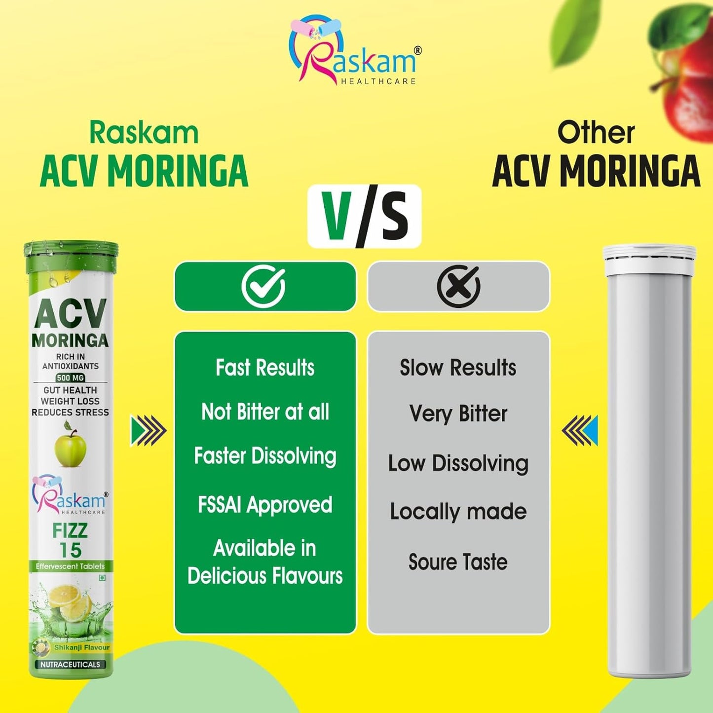 ACV Moringa Effervescent Tablets | 15 Tablets, 500mg Natural Energy & Immunity Booster with Antioxidants (Shikanji) Pack of 1