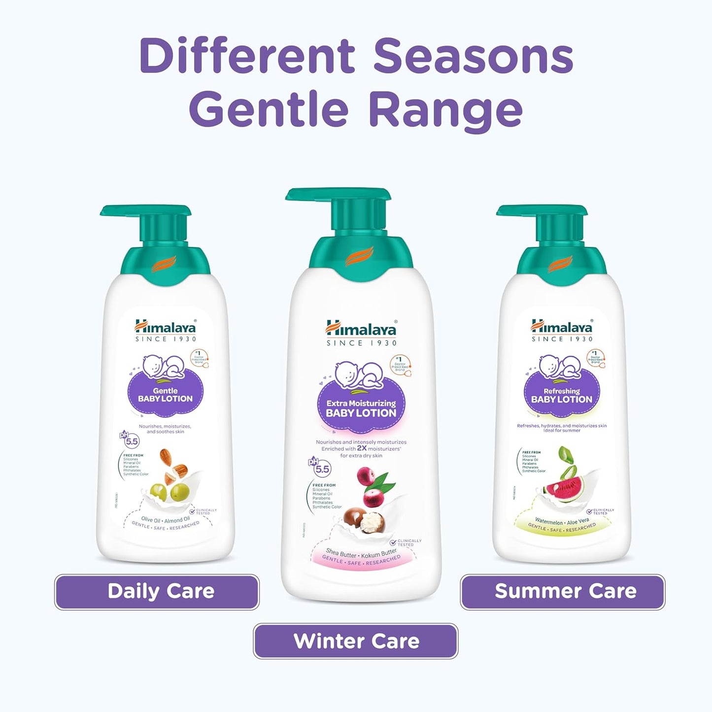 Himalaya Extra Moisturizing Baby Lotion 400ml | with Shea Butter, Olive Oil & Kokum Butter | Intensely moisturizes baby's delicate skin