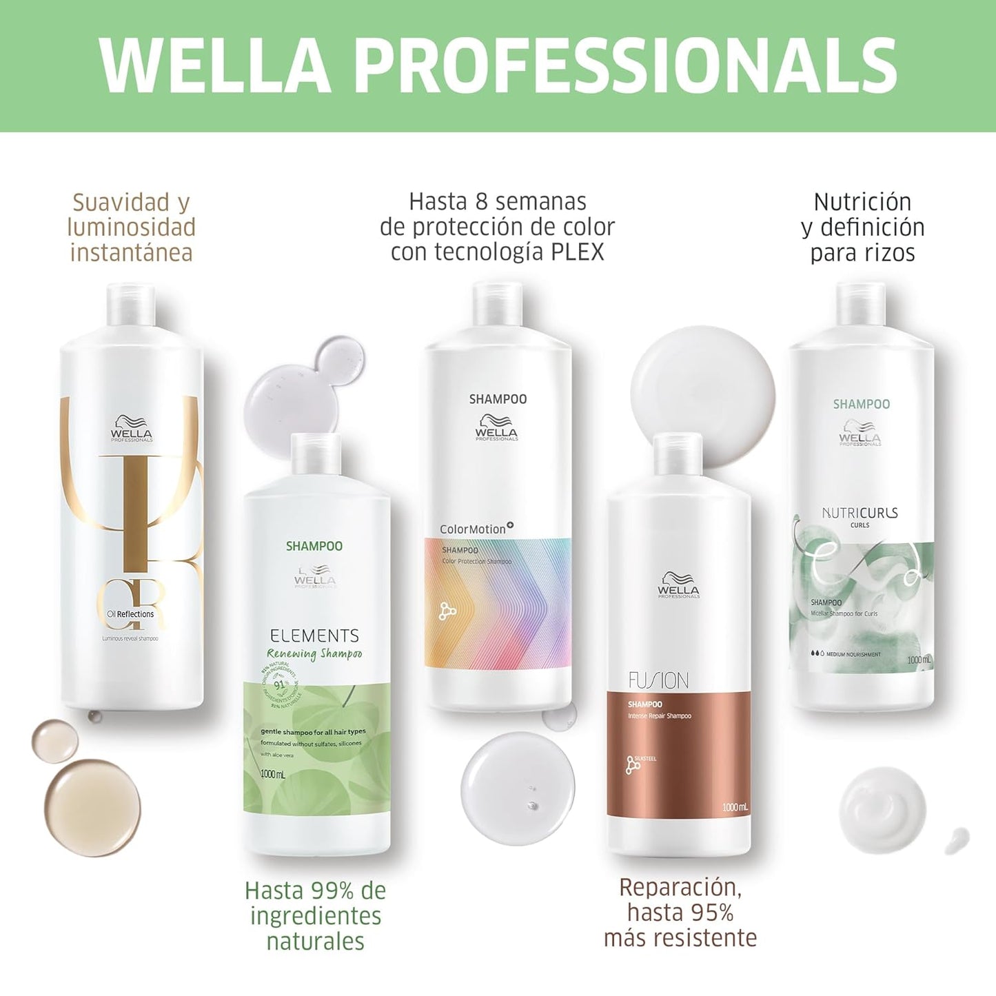 Wella Professionals hair care products with text highlighting features on a white background.