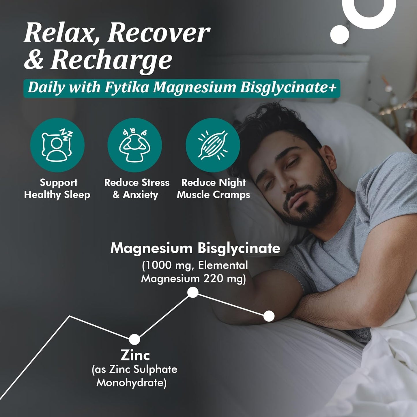 FYTIKA Magnesium Bisglycinate + | High Absorption Chelated Form| For Better Sleep, Stress Management, Muscle Recovery & Enhanced Workout | With Magnesium glycinate(as Bisglycinate) & Zinc | For Men & Women (PACK OF 1 – 60 TABS)