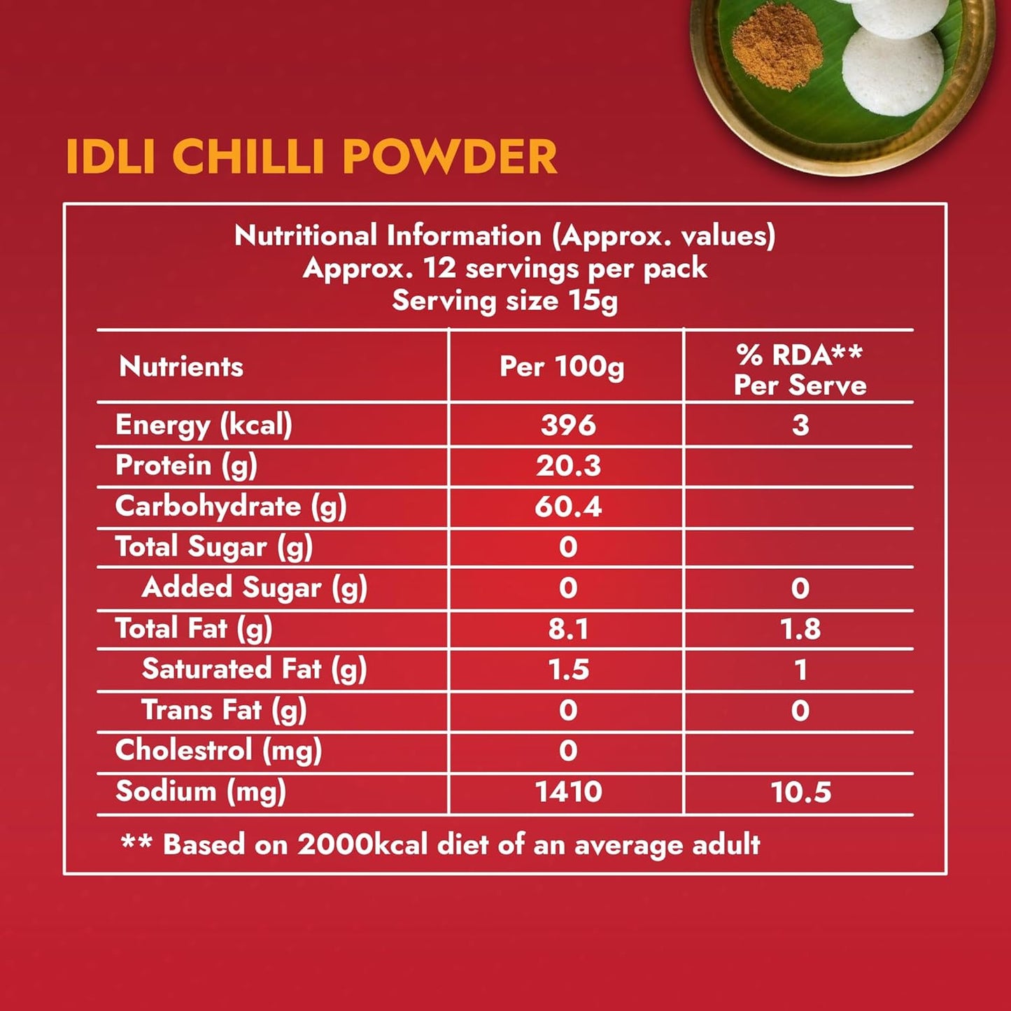 Sweet Karam Coffee Idli Podi (Chilli Gun Powder) – 180g | Authentic South Indian Homemade Spice Mix | Aromatic & Flavorful | No Preservatives | Tasty & Healthy | Perfect with Idli, Dosa & Rice