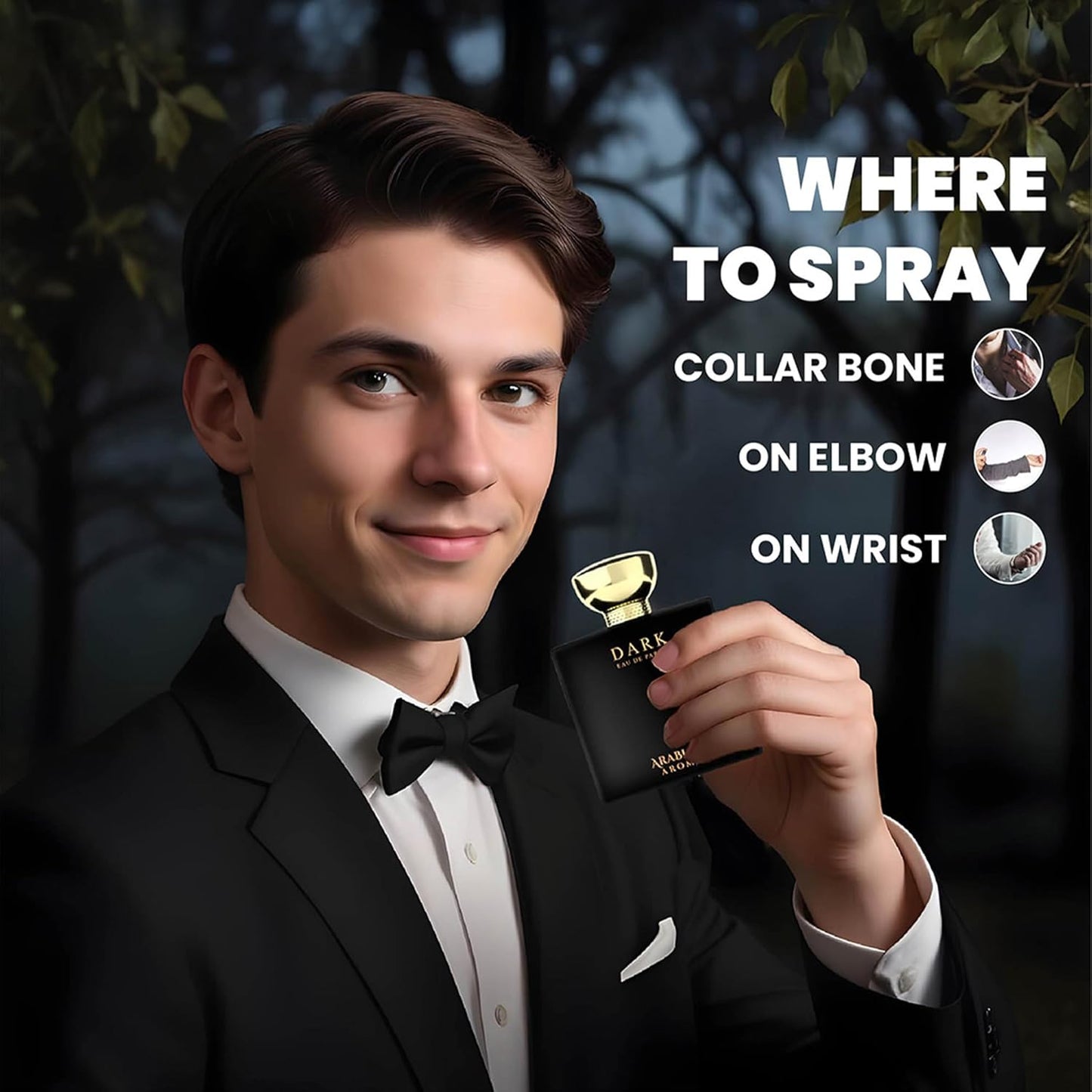 Man in a suit holding a perfume bottle with text on how to spray it.