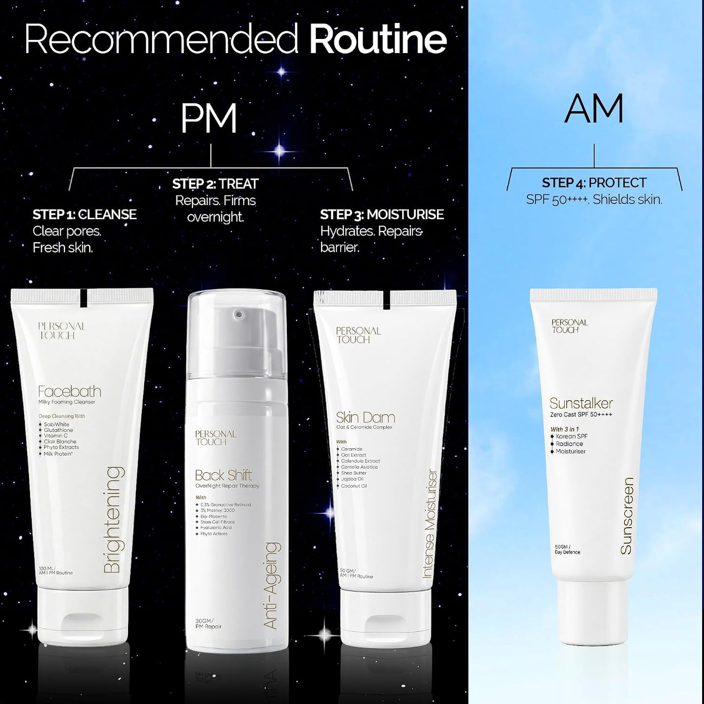 PERSONAL TOUCH SKINCARE Backshift Anti-Aging Face Cream | Youthifying Peptide, Niacinamide & 0.3% Granactive Retinoid (HPR) | Wrinkle Repair, Firming & Collagen Boost | 30ml