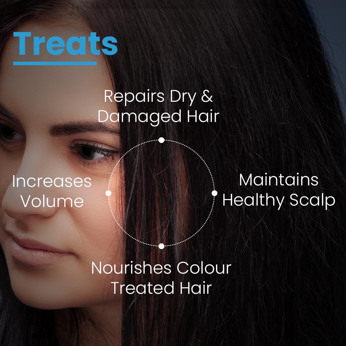 FCL Strengthening Shampoo| Strengthens Hair | Controls Hair Fall | Reduces Frizz | Promotes Hair Growth | Cleans Scalp | Mild Shampoo | Paraben & Sulphate Free 15ml