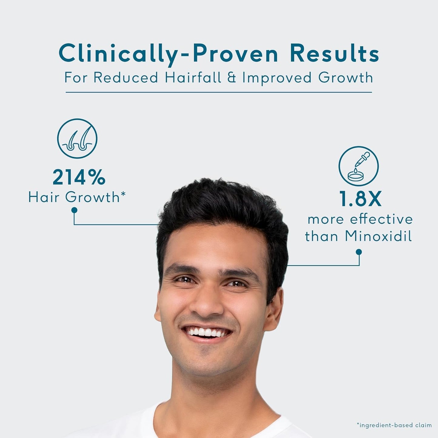 HealthKart HK Vitals Headful Growth Serum with 3% Redensyl, 2% AnaGain, & 2% Cressatine (30ml) | For Hair Growth & Strong Hair | Dermatologically Tested