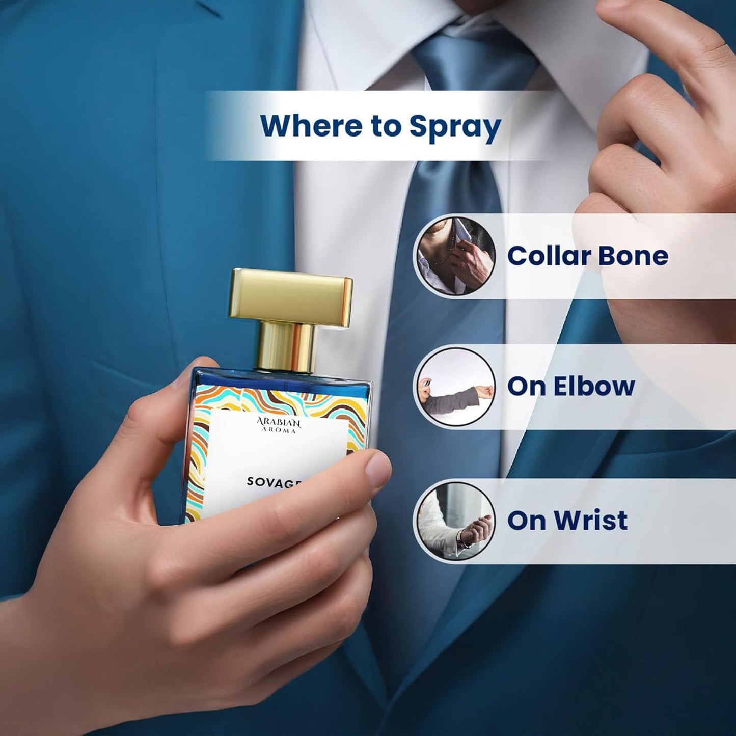 Person holding a perfume bottle with instructions on where to spray it on a suit.