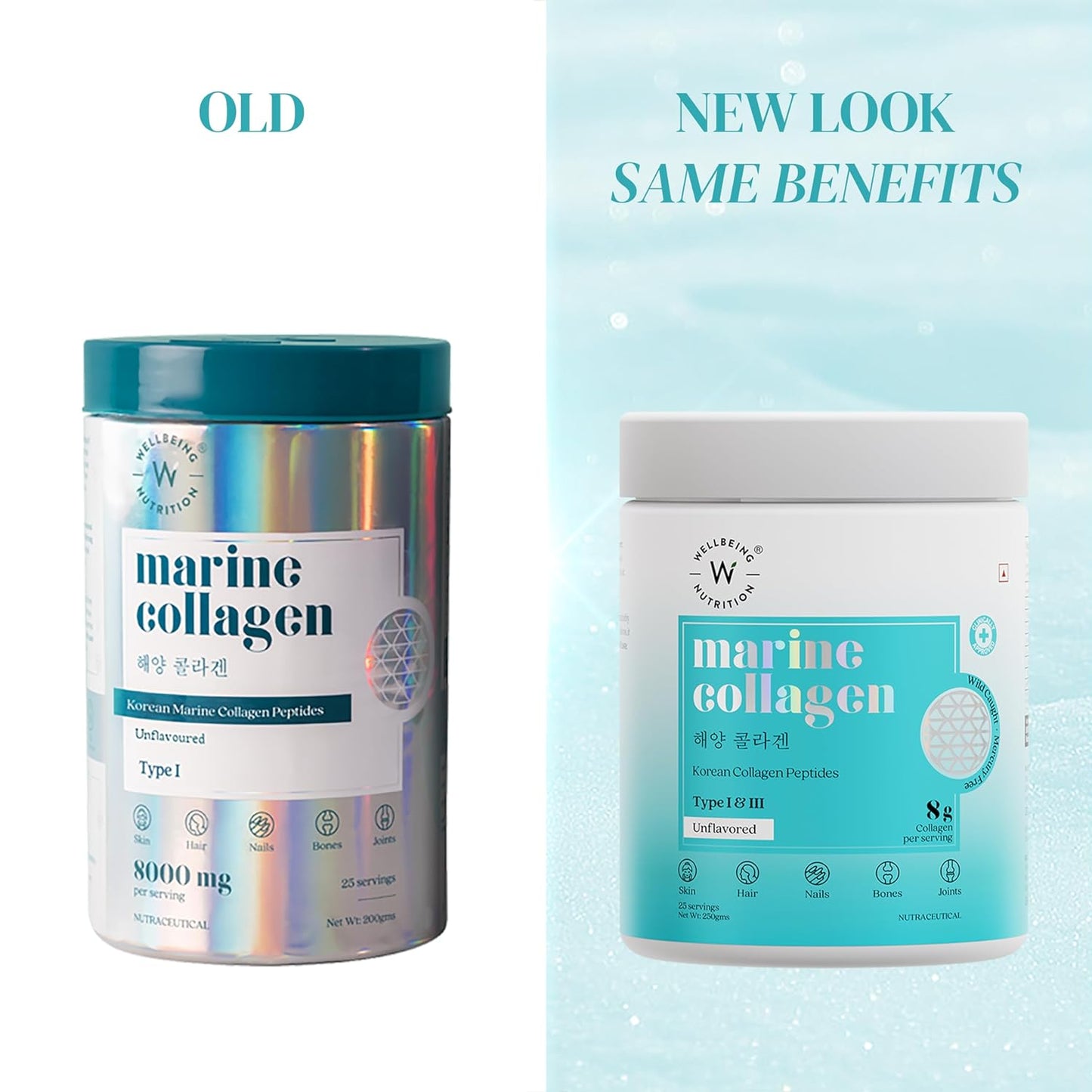 Zephivo Wellbeing Nutrition Pure Korean Marine Collagen Supplements for Women & Men, 200g | Hydrolyzed Collagen Powder and Amino Acids | Supports Healthy Skin, Hair, Nails, Bone & Joint | Unflavored