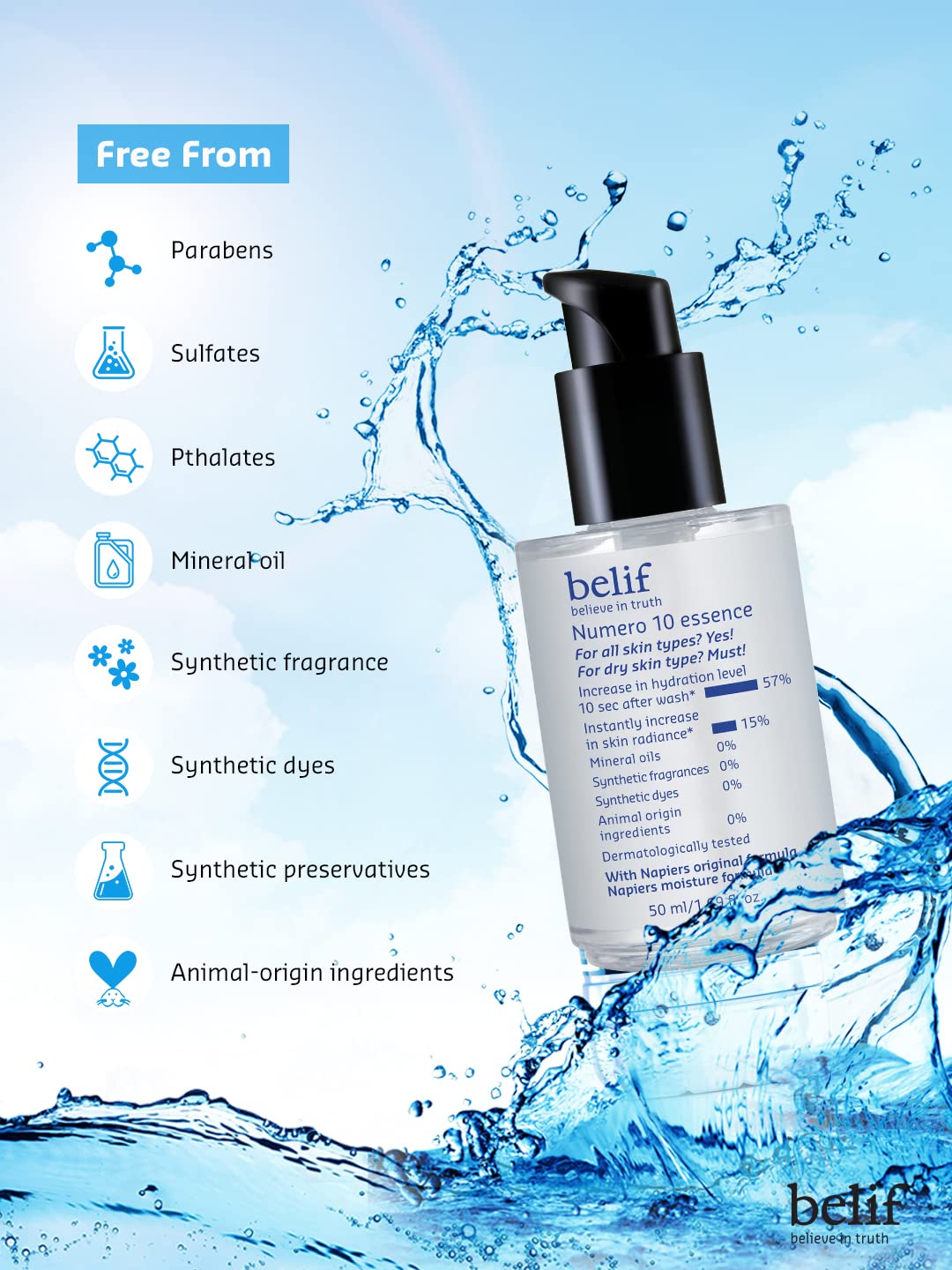 belif skincare product with water splash and ingredient free-from list on a blue background