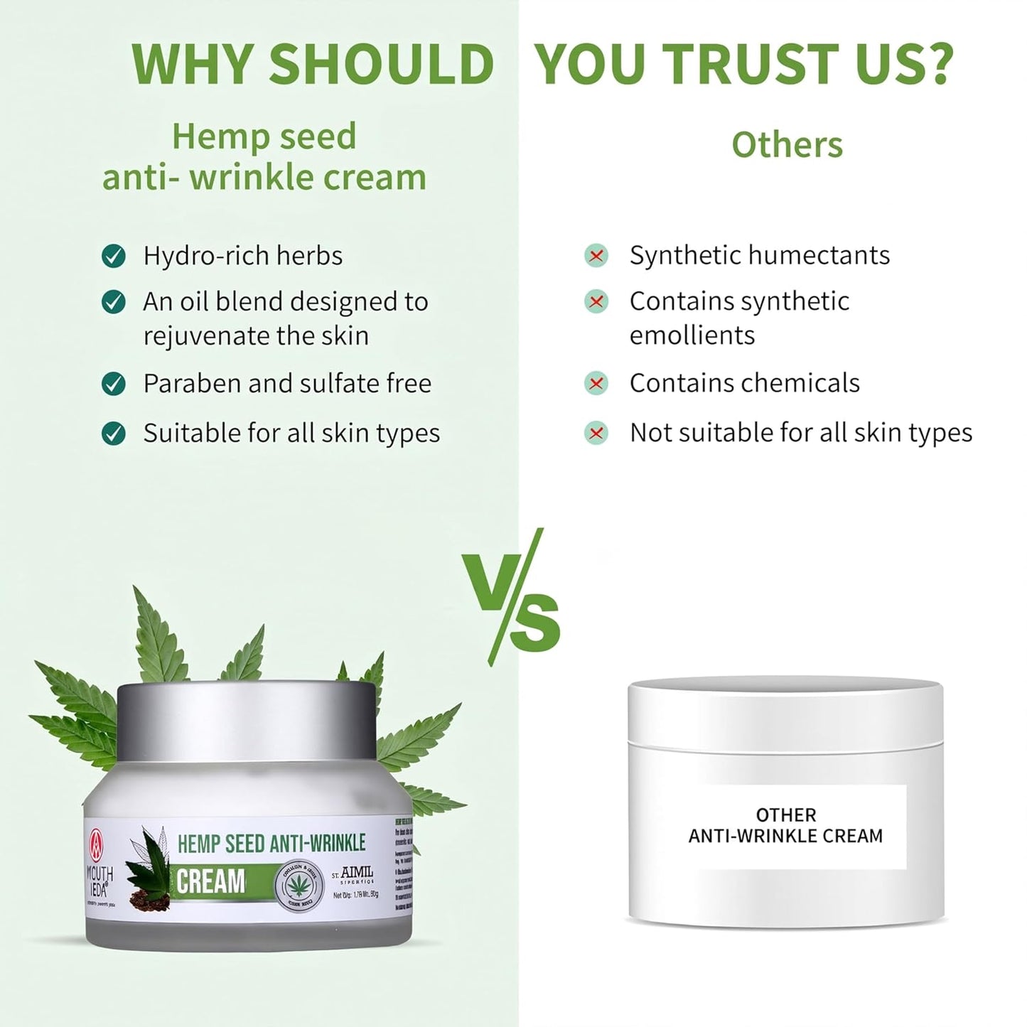Ayouthveda Hemp Seed Anti-Wrinkle & Anti-Aging Cream|With goodness of Basil, Lavender & Sandalwood Oil |Helps in Skin Nourishment | Deep Hydration (Pack of 1; 50g each)