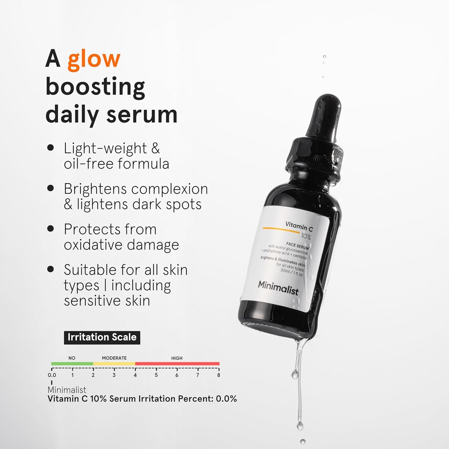 Minimalist Brightening & SPF Skincare Gift Set | Premium Gift Kit for Women & Men | Serum & Sunscreen Combo