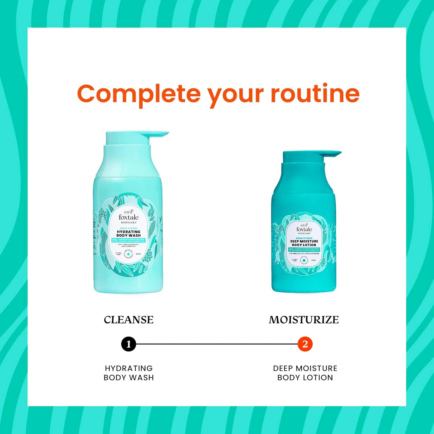 Foxtale Hydrating Body Lotion with Hyaluronic Acid & Ceramides | 72-hour Hydration | Lightweight & Non-Sticky | Long Lasting Musk Fragrance | Body Lotion for Men & Women | All Skin Type | 200 ml