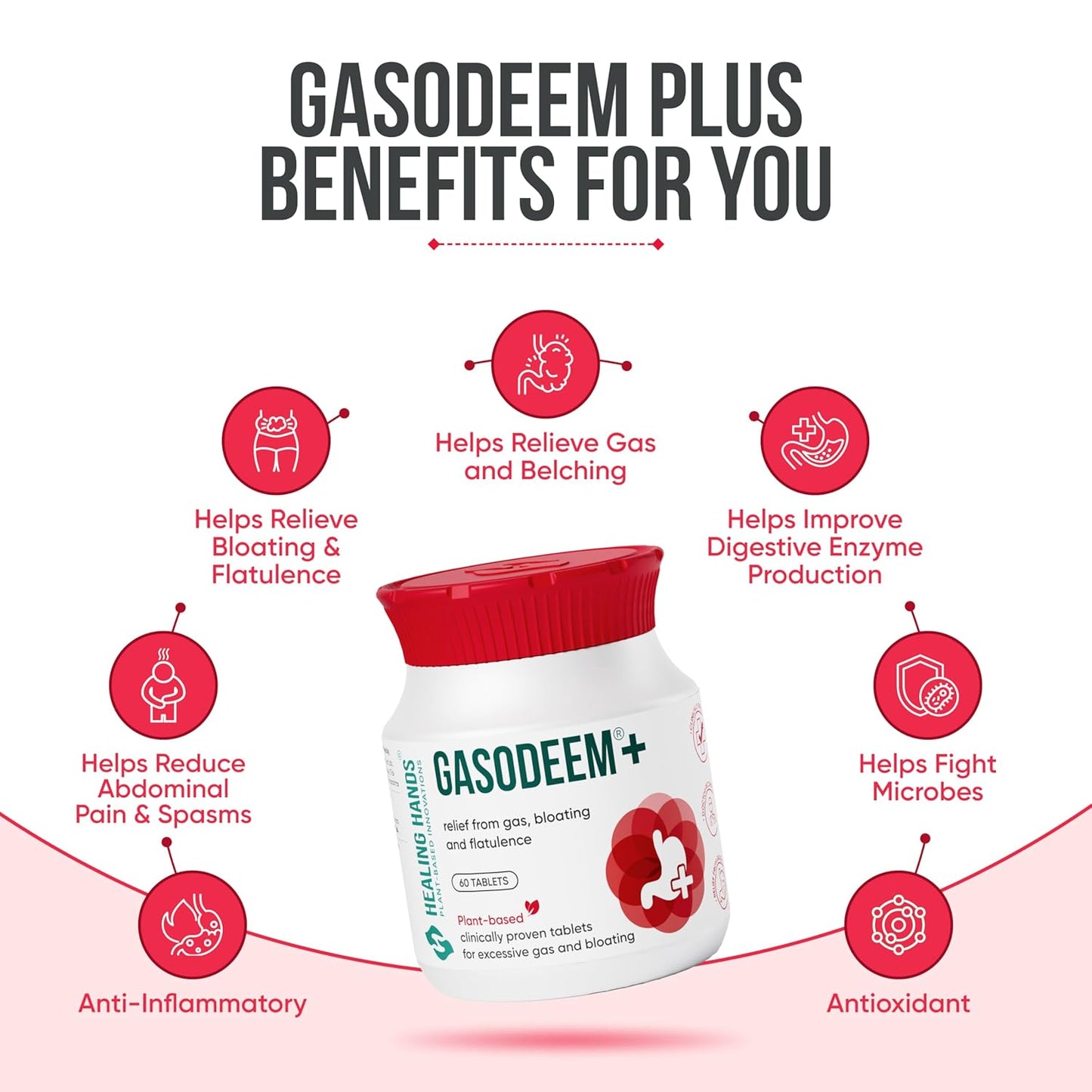 Healing Hands Gasodeem Plus for Gas, Bloating, Abdominal Pain, and Flatulence Relief Clinically Proven Plant Based Natural Solution 60 Tablets