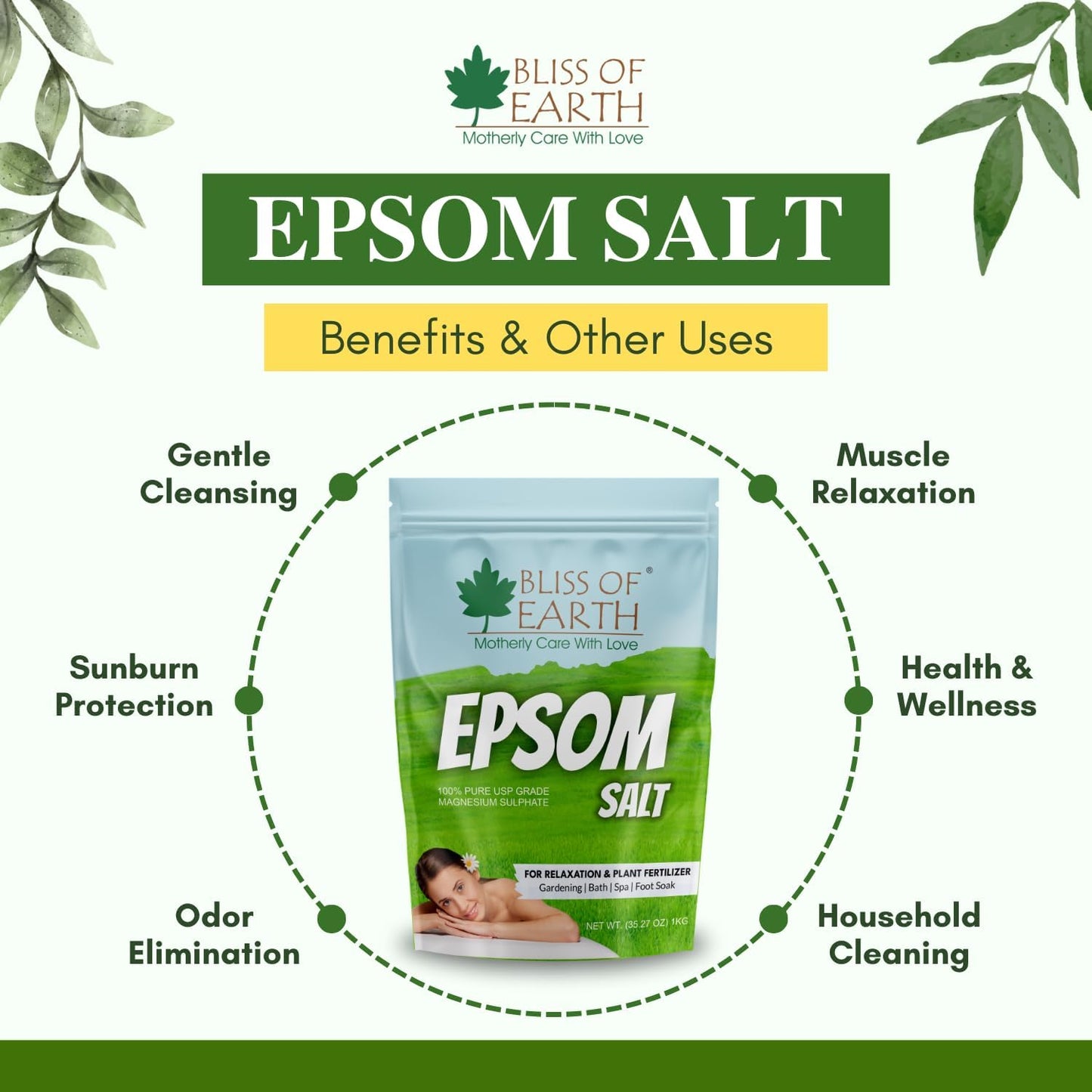 Bliss of Earth Epsom Salt for Foot | 1kg Epsom Salt for Foot Soaks, Bath Soaks, Plants & DIY Scrubs | Natural Magnesium Sulphate for Muscle Relief & Aromatherapy | Cruelty-Free