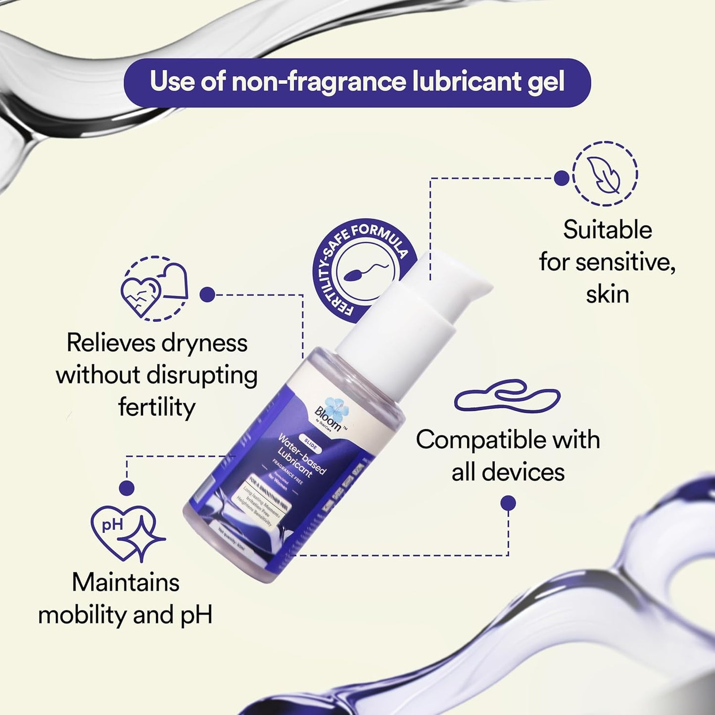 Bloom Fragrance Free Lubricant | (50 ml) | Fertility Friendly| For Long-lasting Painless Experiences | Natural Lube for Dryness | Non-Sticky & pH Balanced Formula