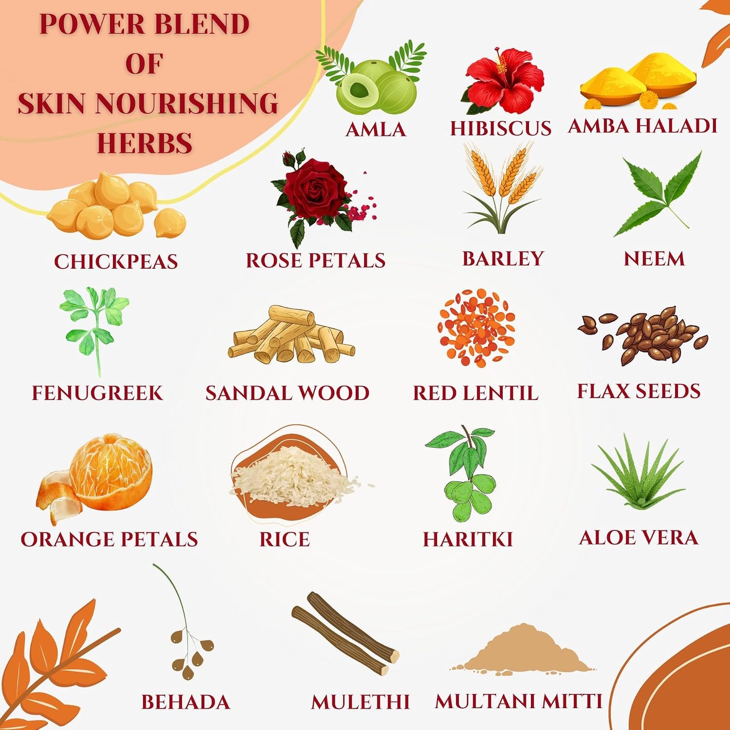 GuaGranth Ubtan MariGold - 80G (Pack Of 1) | Sandalwood, Rose Petals, Amba Haldi, Hibiscus Petals, Amla, Red Lentil etc | Removes Dead Skin, Blackheads & Excess Oil