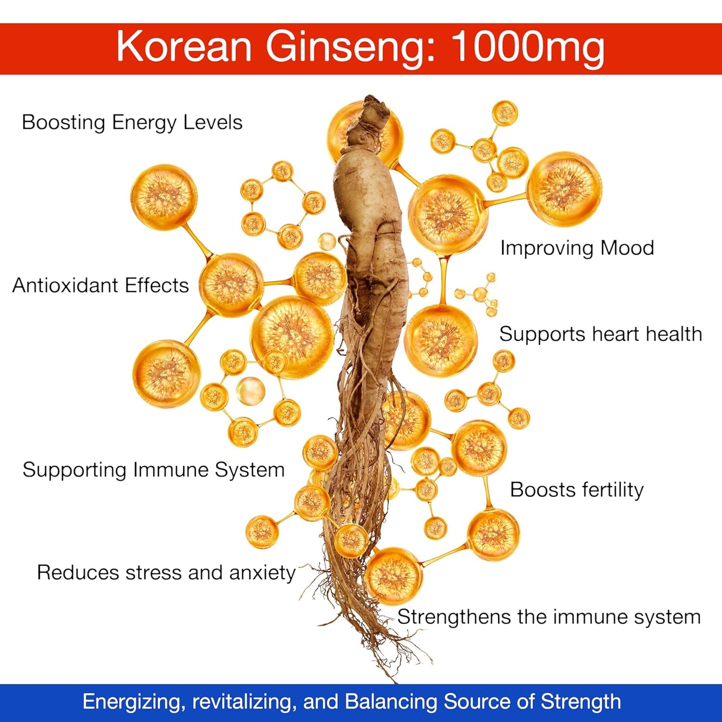 Zpehivo HEALTH VEDA ORGANICS PRIVATE LIMITED Korean Red Ginseng 1000 mg | 60 Veg Capsules | Supports Energy, Vitality & Strength | For Men & Women