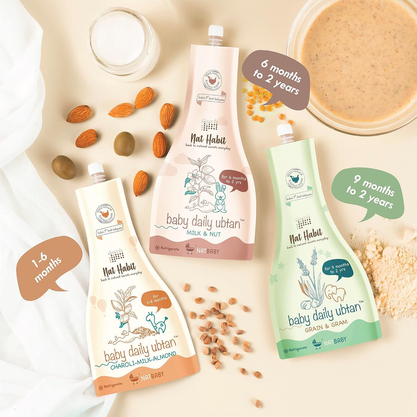 Nat Habit Baby Bath Ubtan with Charoli & Almond | Gentle Daily Ubtan for 1-6 Months Old | Protein & Vitamin-Rich Baby Body Wash | Natural, Soap-Free Head to Toe Wash for Babies & Kids,80g