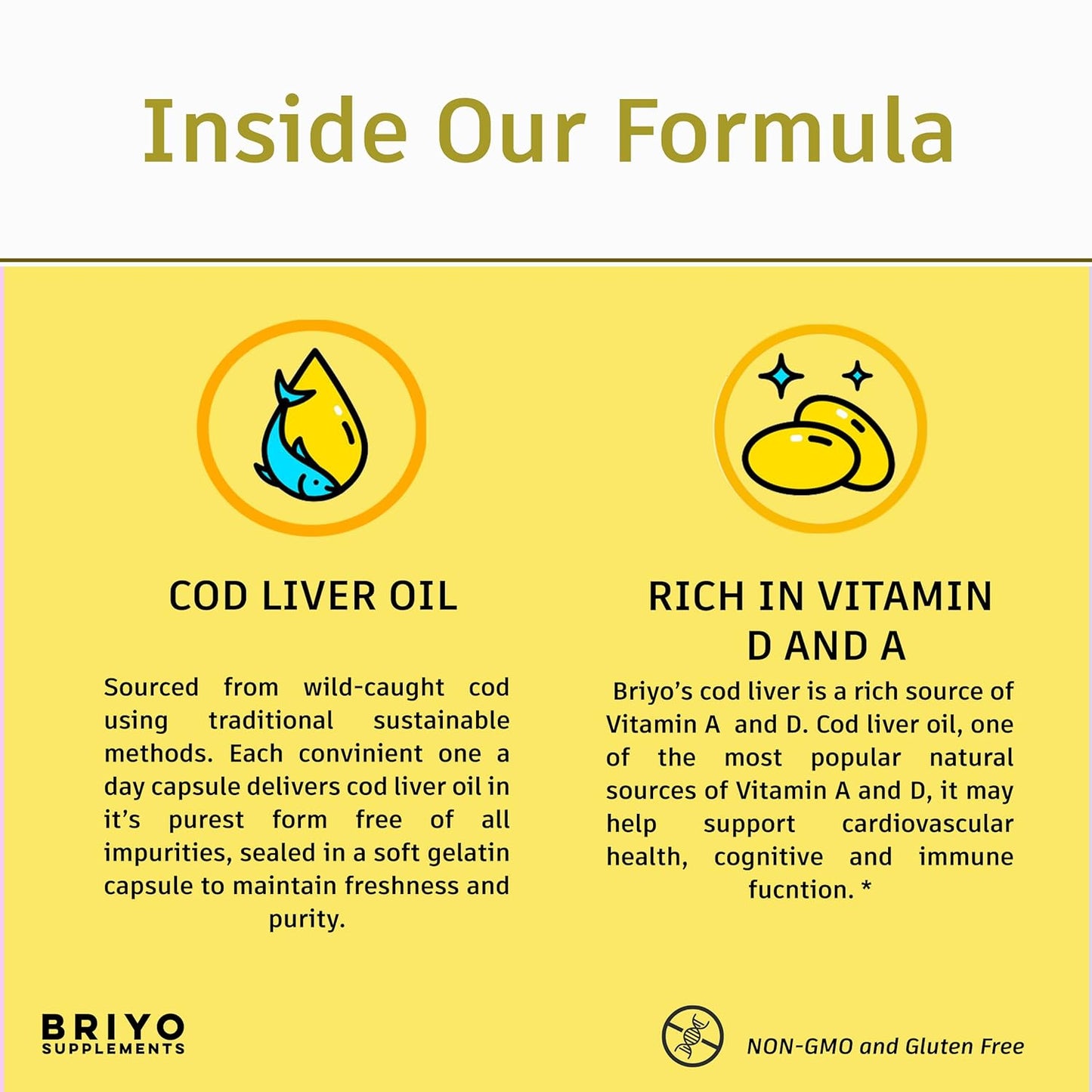 Briyo Supplements product description card highlighting cod liver oil and vitamin content on a yellow background.