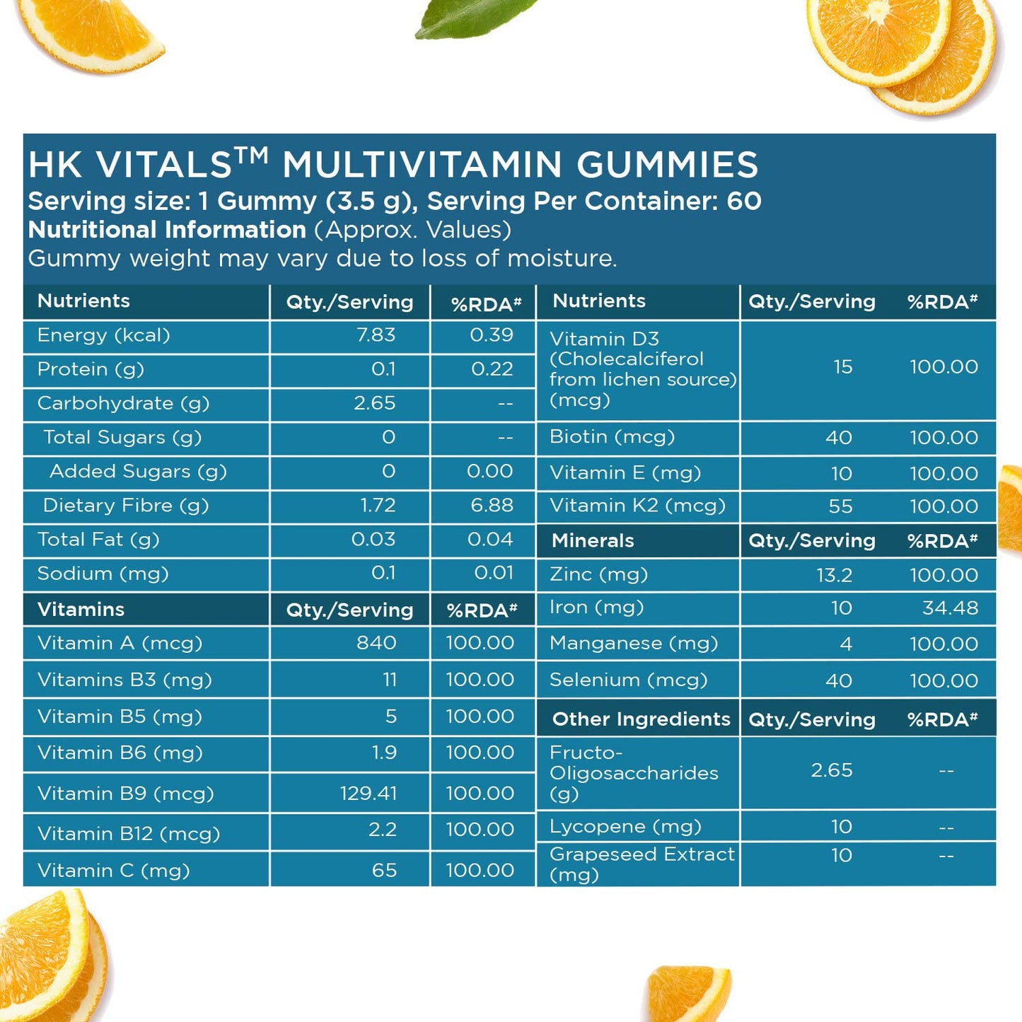 HealthKart HK Vitals Multivitamin Gummies (Orange, 60 Days Pack) | For Men & Women | Boosts Energy & Immunity, Supports Joint Health