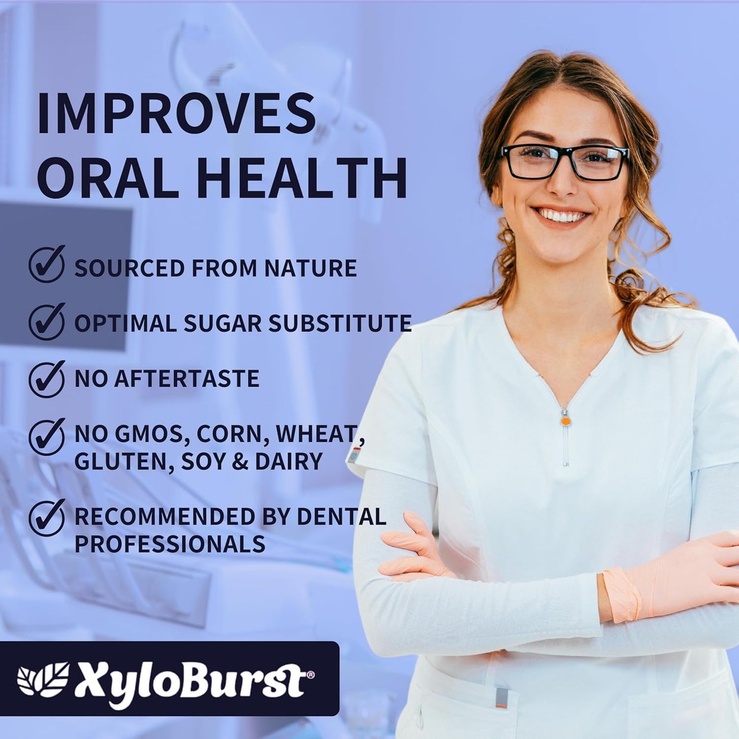 XyloBurst Gum | Xylitol Chewing Gum | Sugar Free, Gluten Free, Keto Friendly | Aspartame Free Gum For Oral Health | Peppermint | 12 Pieces, Pack of 1
