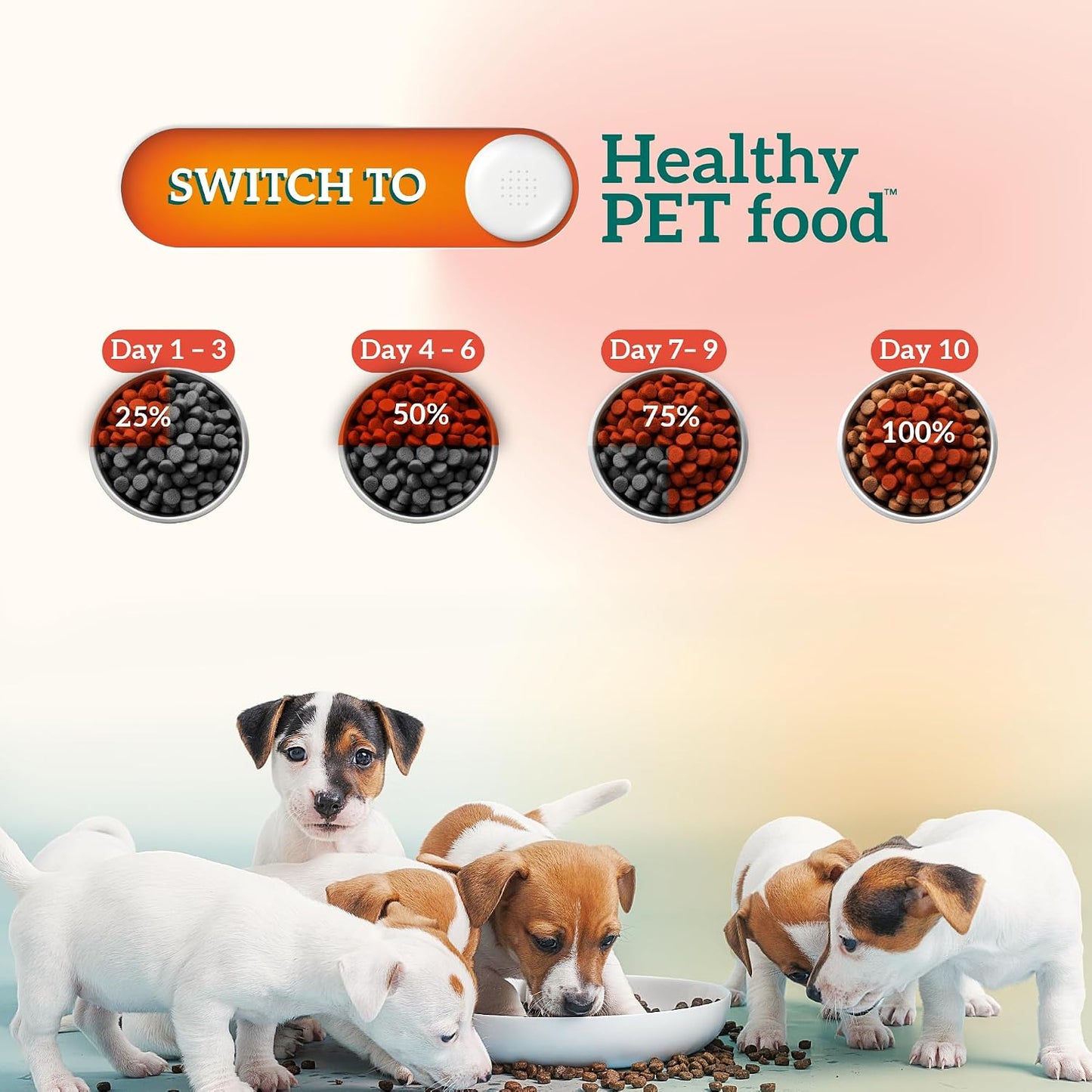 Himalaya Healthy PET Food for Puppies | Chicken & Milk | 1.2kg | Complete & Balanced Nutrition with Black Pepper, Oats & Papaya