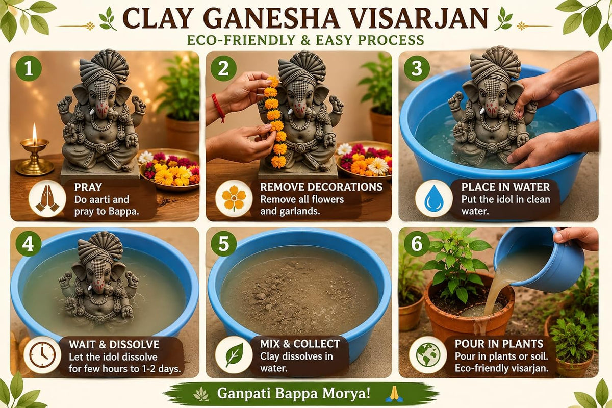KSI 5.2 Inch Handmade Clay Ganesh Idol for Ganesh Chaturthi | Eco-Friendly Mitti Ganpati Murti | Traditional Pagdi Ganesha Idol for Home Decoration & Visarjan