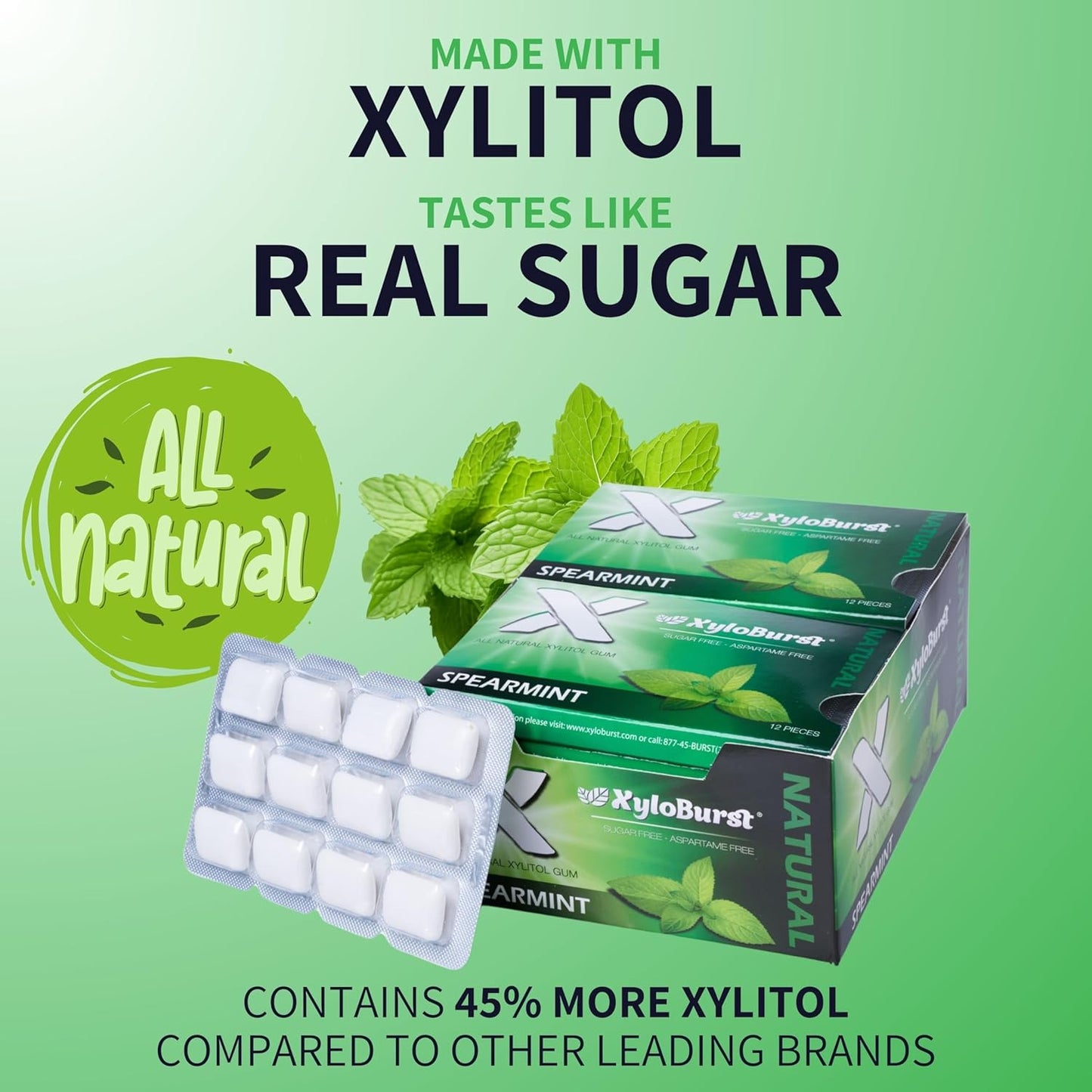 XyloBurst Gum | Xylitol Chewing Gum | Sugar Free, Gluten Free, Keto Friendly | Aspartame Free Gum For Oral Health | Spearmint | 12 Pieces, Pack of 1