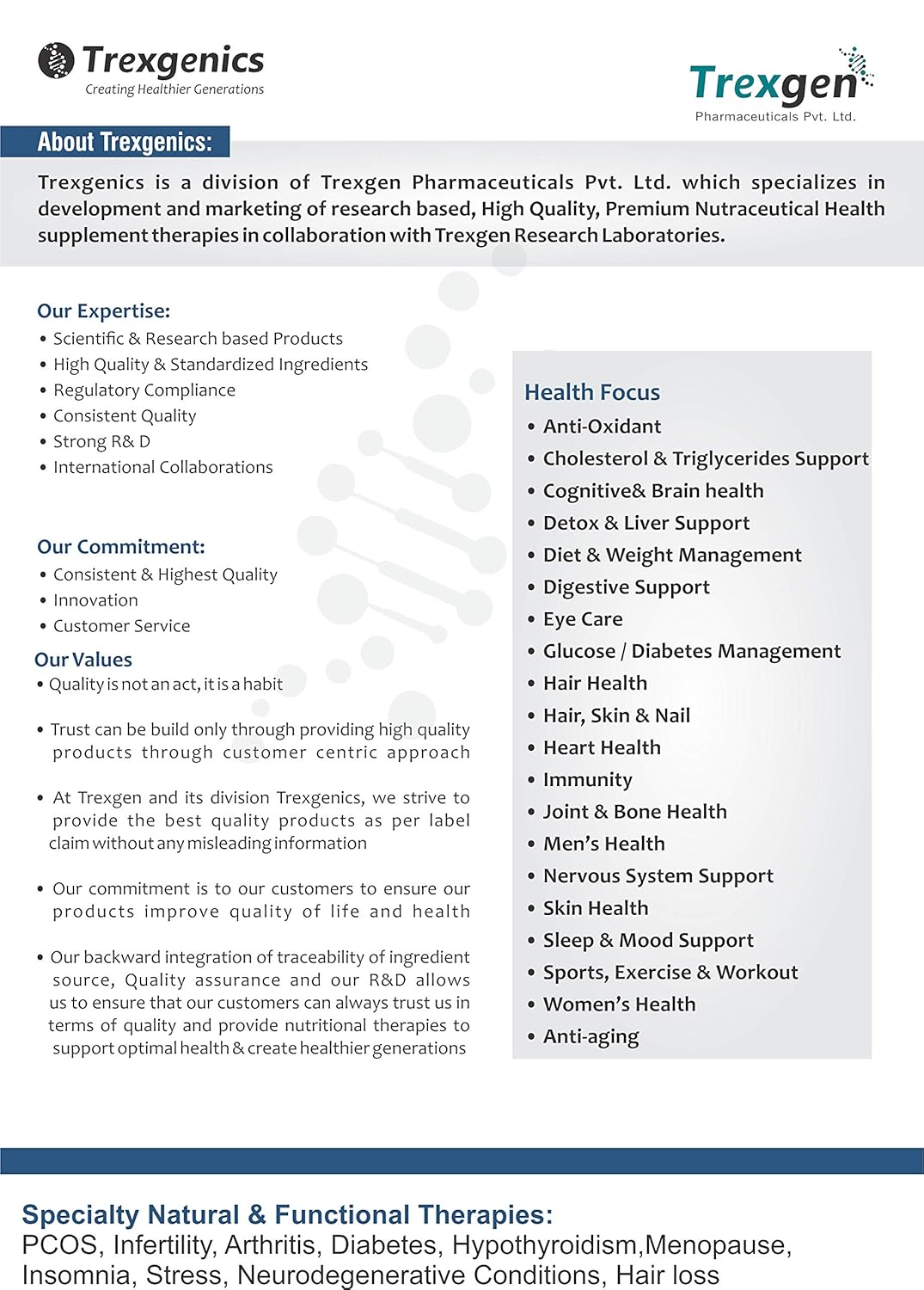 Trexgenics BILE EXTRACT 125 mg 45% CHOLIC ACID Bile Synthesis Support (100 Capsules) (Pack of 1).