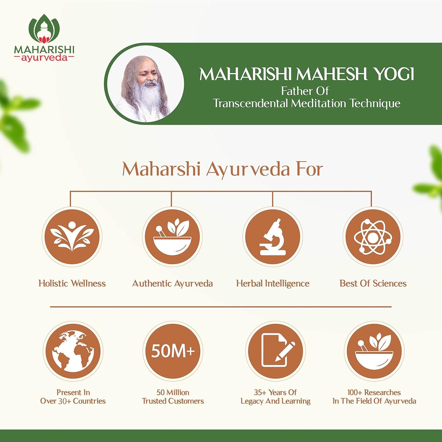 Zephivo Maharishi Ayurveda Raktda Iron Management Tablets For Men&Women | Ayurvedic Iron Supplement With Vitamin C&Calcium | Maintains Haemoglobin Levels | Boosts Energy | Improves Skin&Hair Health | 60 Tablets