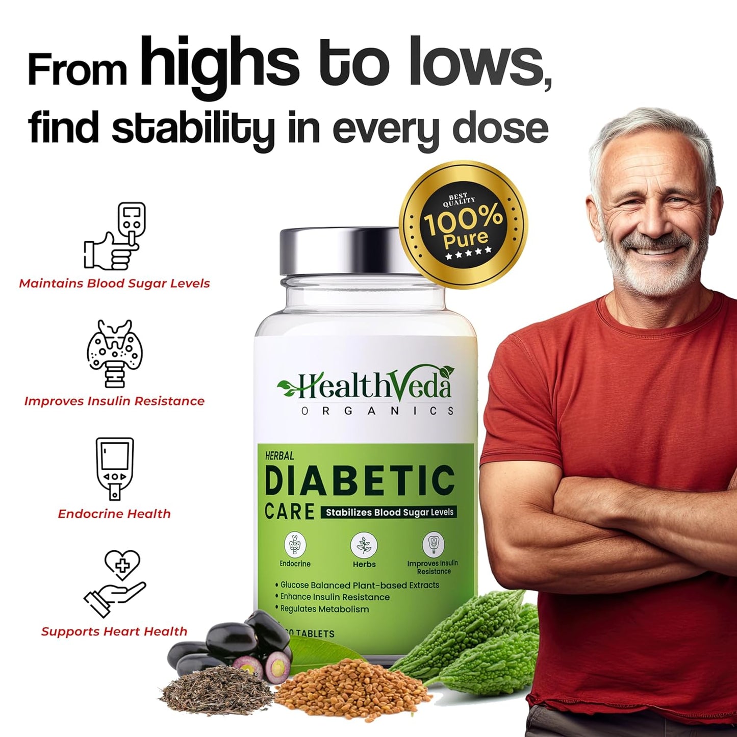 Zehivo HEALTH VEDA ORGANICS PRIVATE LIMITED Diabetic Care Supplements with Karela, Gudmar, Jamun I 60 Veg Tablets I Manages Blood Sugar Levels I For Both Men & Women