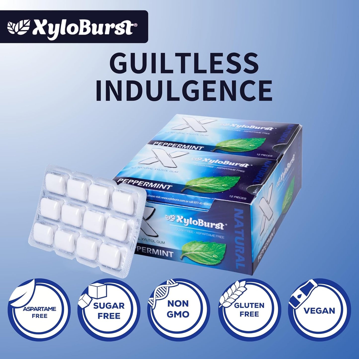 XyloBurst Gum | Xylitol Chewing Gum | Sugar Free, Gluten Free, Keto Friendly | Aspartame Free Gum For Oral Health | Peppermint | 12 Pieces, Pack of 1