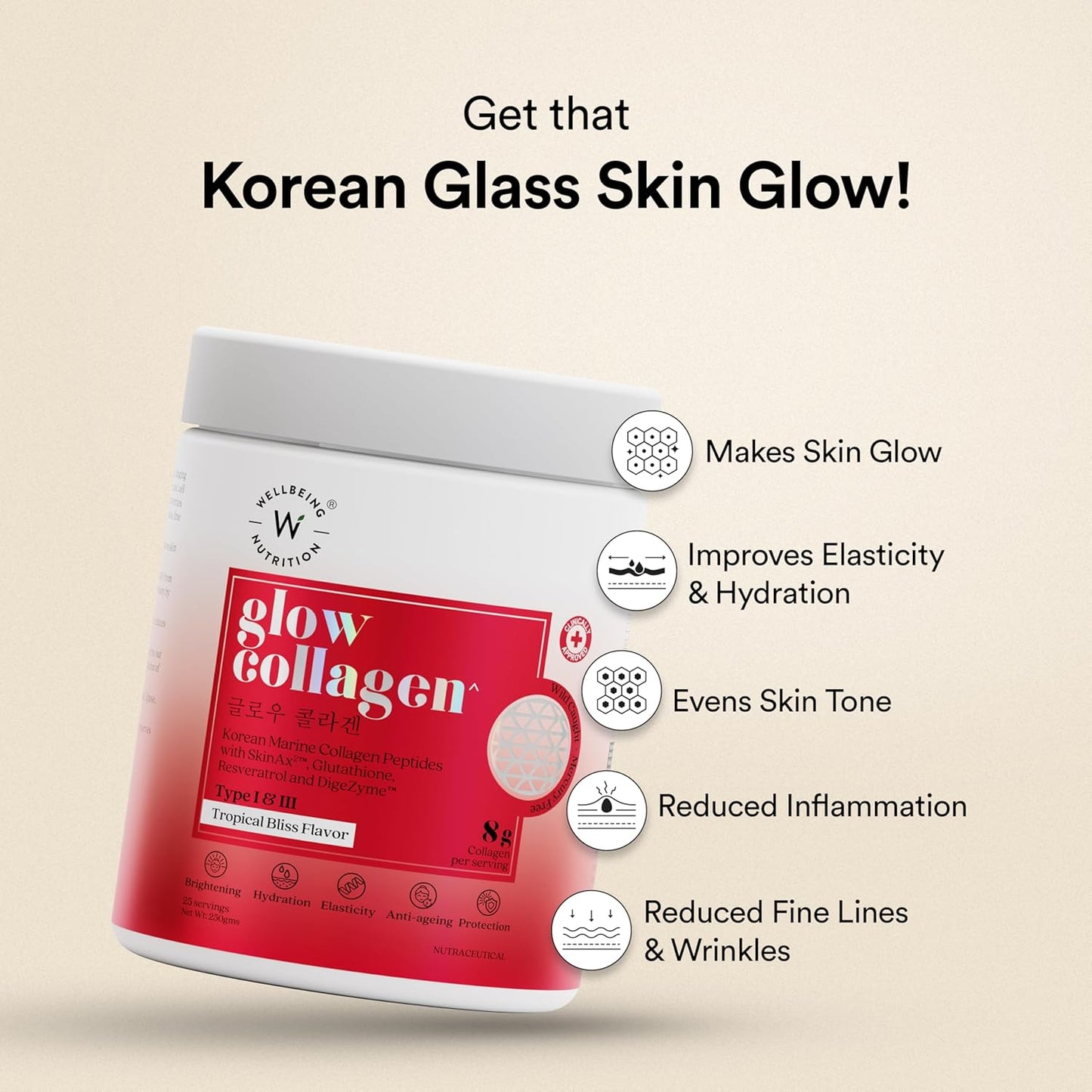 Zephivo Wellbeing Nutrition Glow Collagen with Glutathione | Collagen Supplements for Women & Men | Marine Collagen Powder with SkinAx², Resveratrol, Bromelain & Goji Berry | 250g - Tropical Bliss Flavor