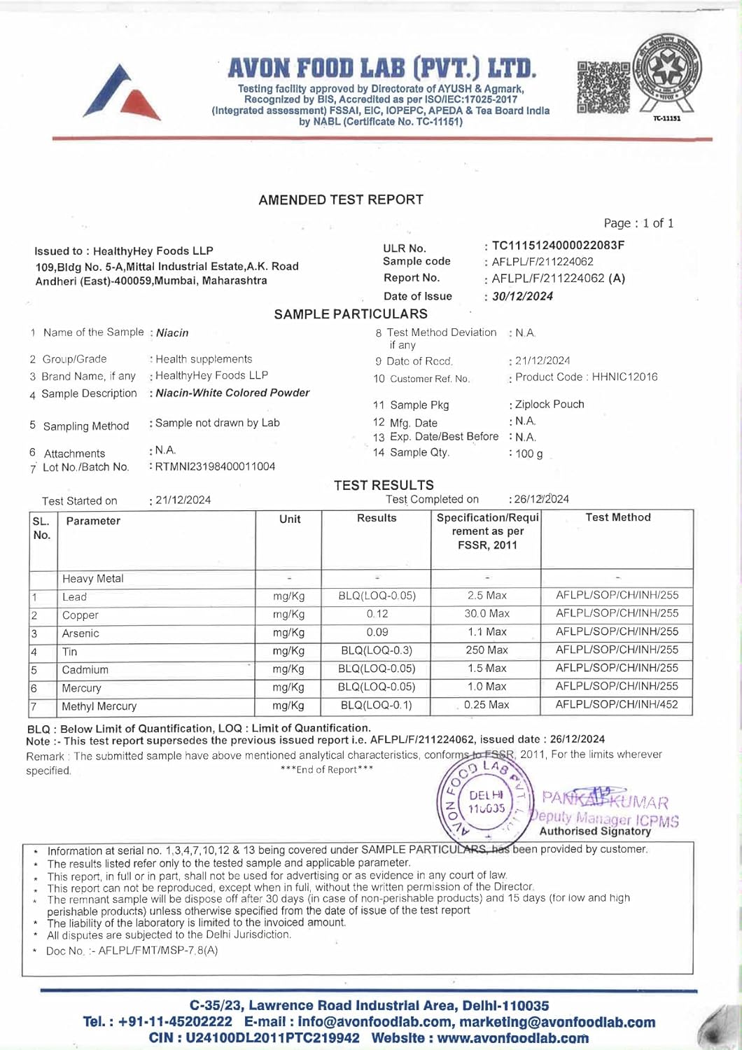 Amended test report from Avon Food Lab Pvt. Ltd. with various test results and certifications.