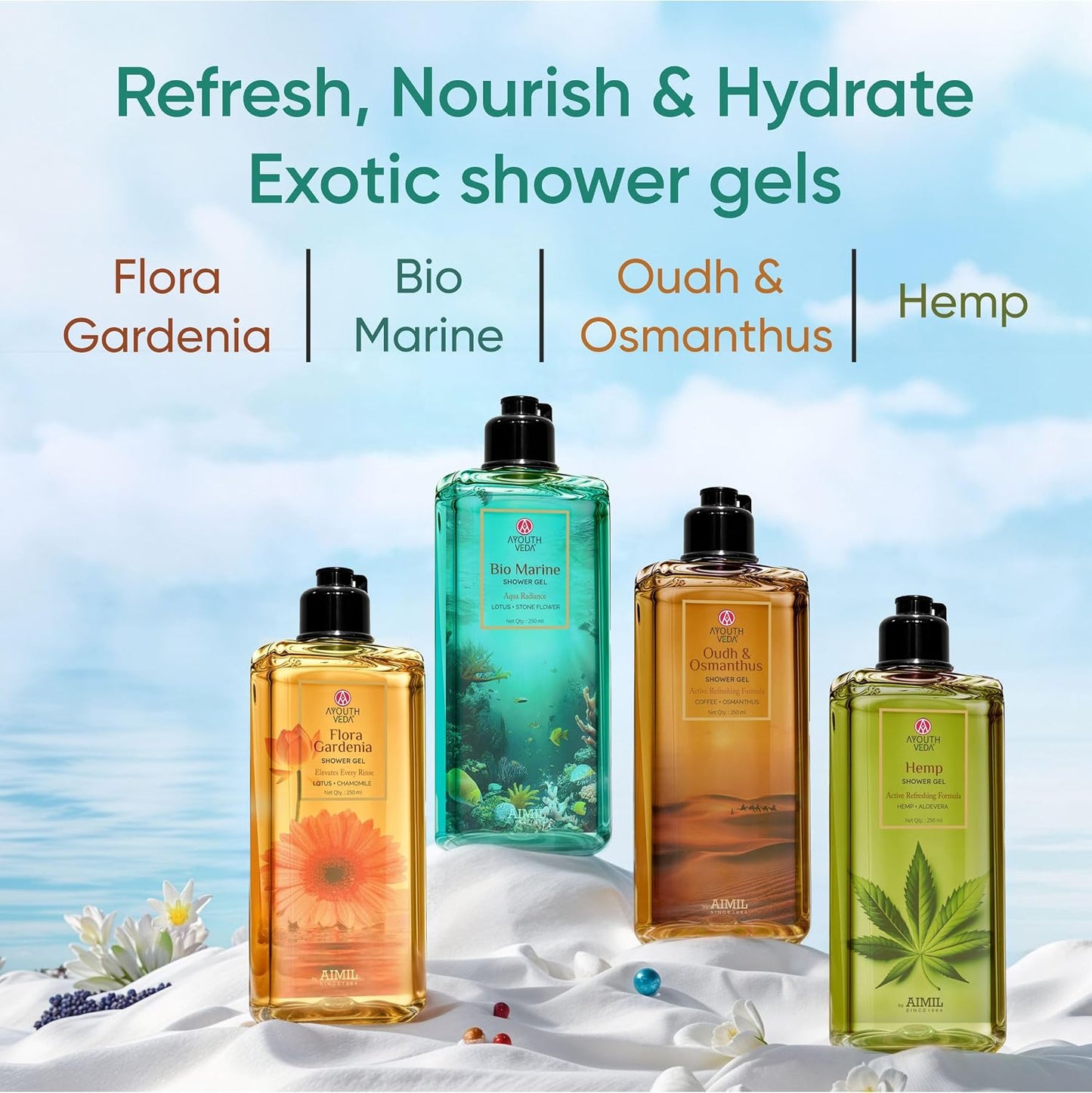 Ayouthveda Floral Gardenia Shower Gel – 250ml | Refreshing & Moisturizing Body Wash with Natural Gardenia Extract | Gentle, Sulfate-Free Formula for Soft,