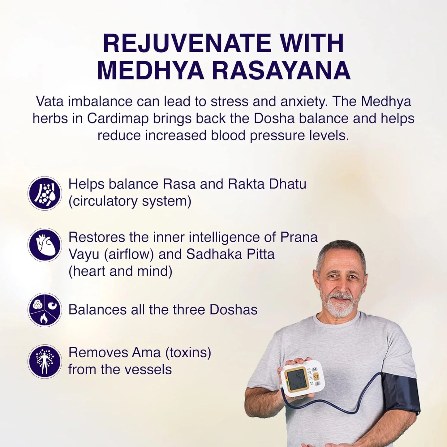 Zephivo Maharishi Ayurveda Cardimap | Helps Normalises Blood Pressure Naturally | Unique Formulation | Synergy of 5 Herbs | 30 days Pack (60 Tablets)
