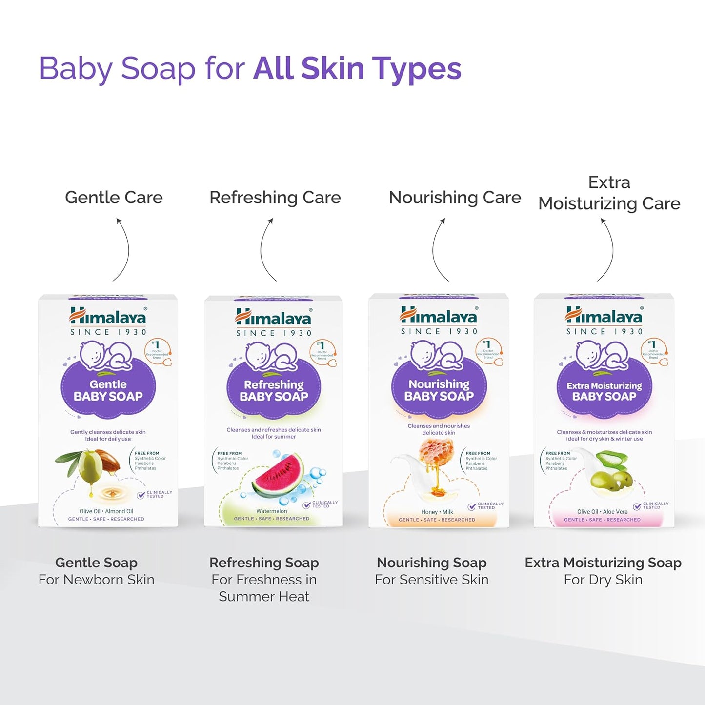 Himalaya Gentle Baby Soap for Newborns | No Post Bath Dryness | B3G1 FREE - 125g | Gentle Cleansing With Phyto-Oil Complex of 100% Natural Oils of Almond & Olive| #1 Doctor Recommended Brand
