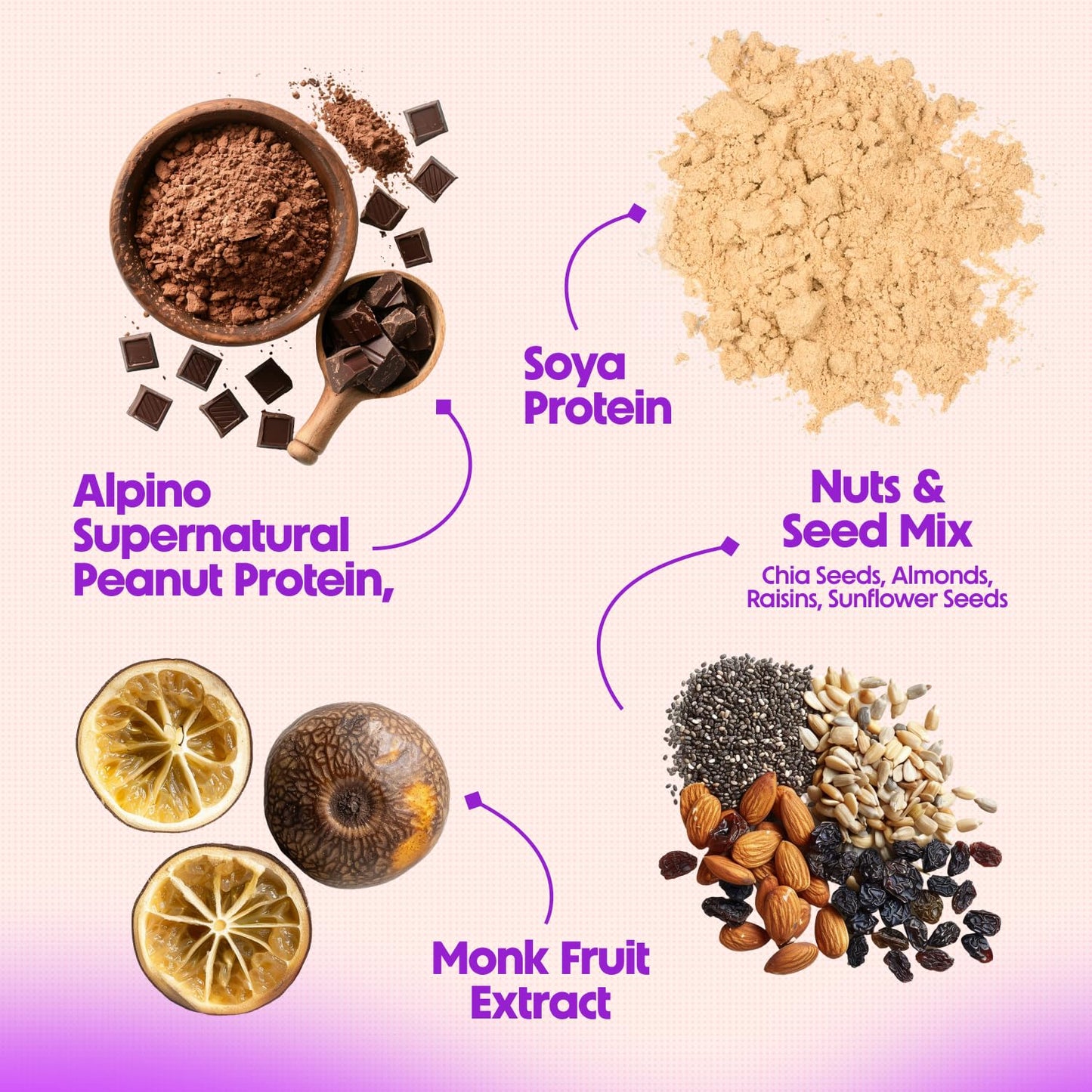 ALPINO 22% High Protein Super Oats Chocolate 400g – Rolled Oats, Natural Peanut Butter, Cocoa Powder, Nuts & Seeds – 22g Protein, Source of Dietary Fibre & Healthy Fats, No Added Sugar & Salt