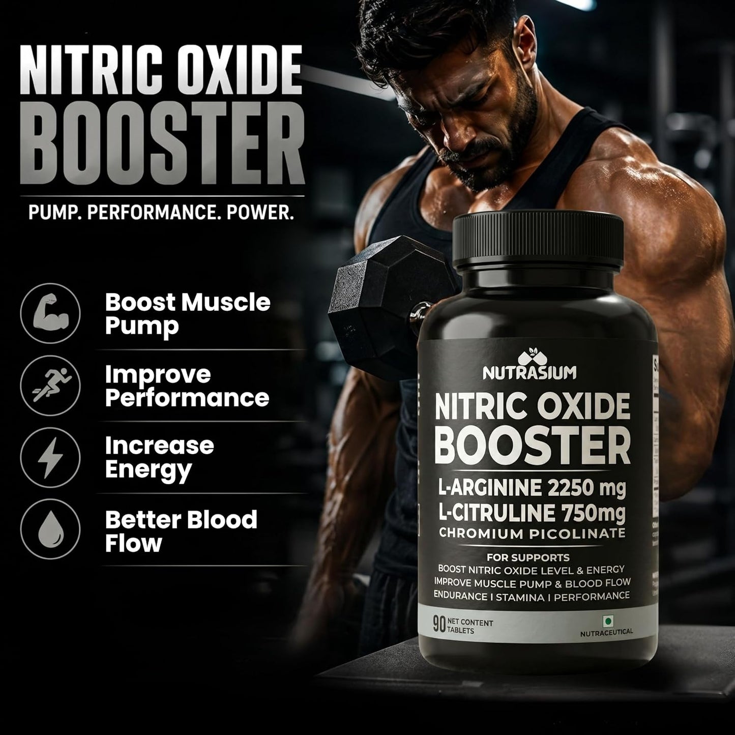 Nutrasium Nitric Oxide Supplement For Man | 2250 mg L-Arginine, 750 mg L-Citrulline with Chromium Picolinate For Supports Nitric Oxide Level, Improve Muscle Pump & Blood Flow, Boost Endurance, Stamina & Performance | 90 veg Tablets.