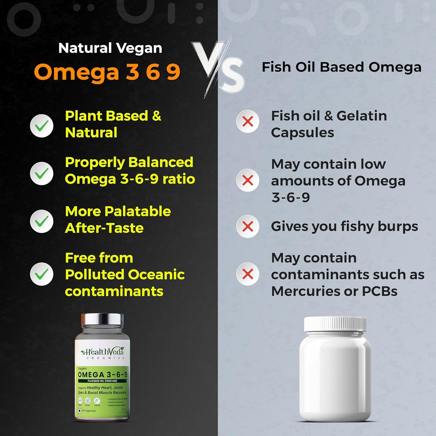 Zephivo Health Veda Organics Vegan Omega 3-6-9 Flaxseed Oil (1000mg) for Healthy Bones, Hair & Skin| 60 Veg Soft Gel Capsules for Both Women & Men