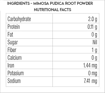 Namo Organics - Touch Me Not Plant Root Powder - 100 gm Mimosa Pudica | Lajjalu | Lajwanti