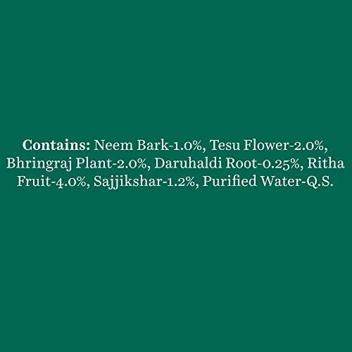 List of ingredients on a green background