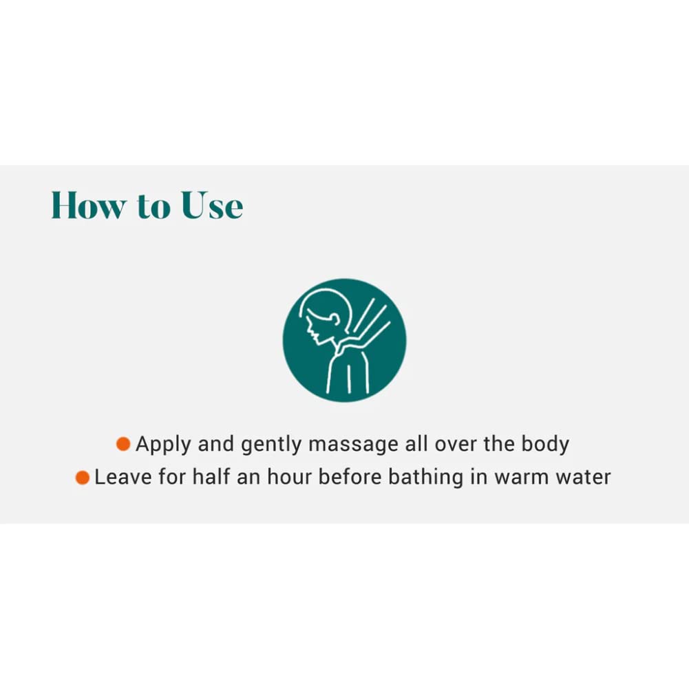 Instructions on how to use a product, including application and massage, with a minimalistic design.