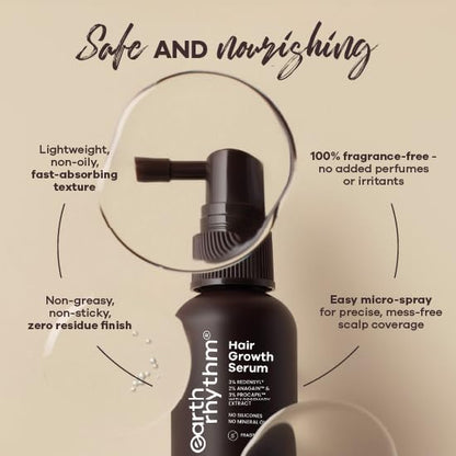Earth Rhythm Hair Growth Serum with 3% Redensyl, 2% Anagain & Procapil. Visible Results in 3 Weeks