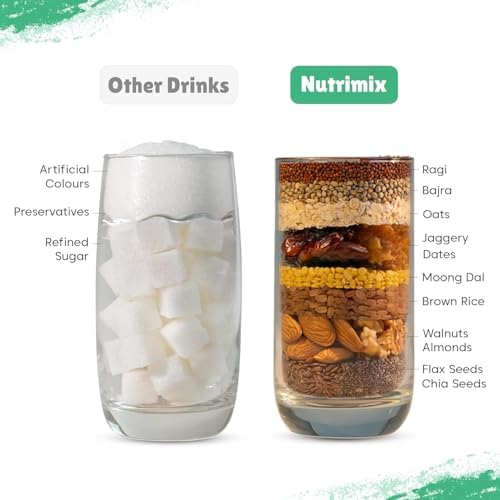 Little Joys Mango Nutrimix Powder 350g| 2-6 Years | with Ragi, Bajra, Almonds & Oats | 23 Vitamins & Minerals | Naturally Sweetened | 6g protein per serving | Supports Healthy Growth & Boosts Immunity