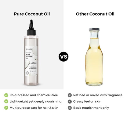 Brillare Pure Coconut Oil, Organic and Cold Pressed Hair Oil with Zero Chemicals, Rich in Vitamins & Amino Acids, Best for Dry & Flaky Skin